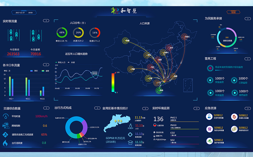 應急統一中(zhōng)心