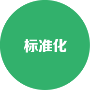 蜂窩産(chǎn)品價值