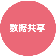 蜂窩産(chǎn)品價值